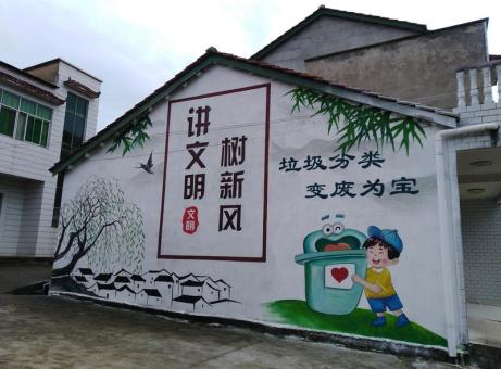 武穴墙绘是现在流行的墙体广告