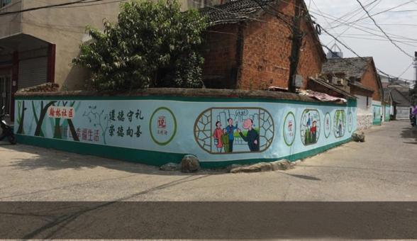 武穴墙绘制作需要注意什么