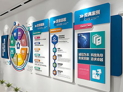 武穴企业文化墙内容对员工有什么影响？